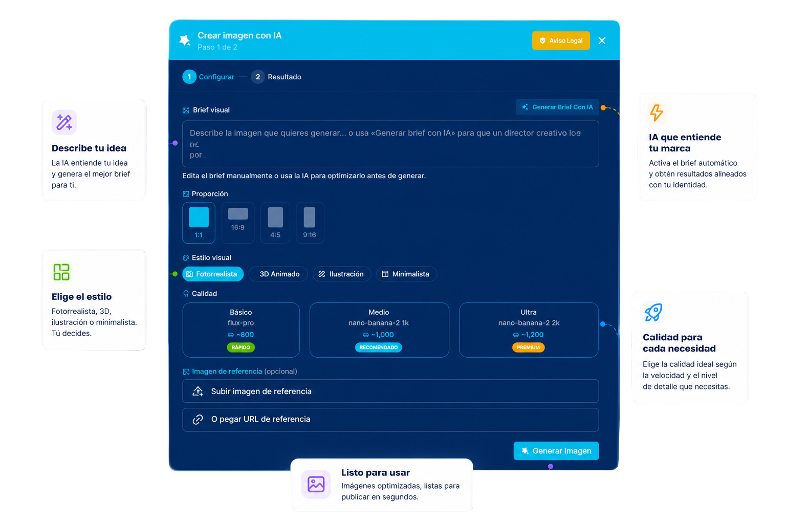 Media Lab — Generación IA