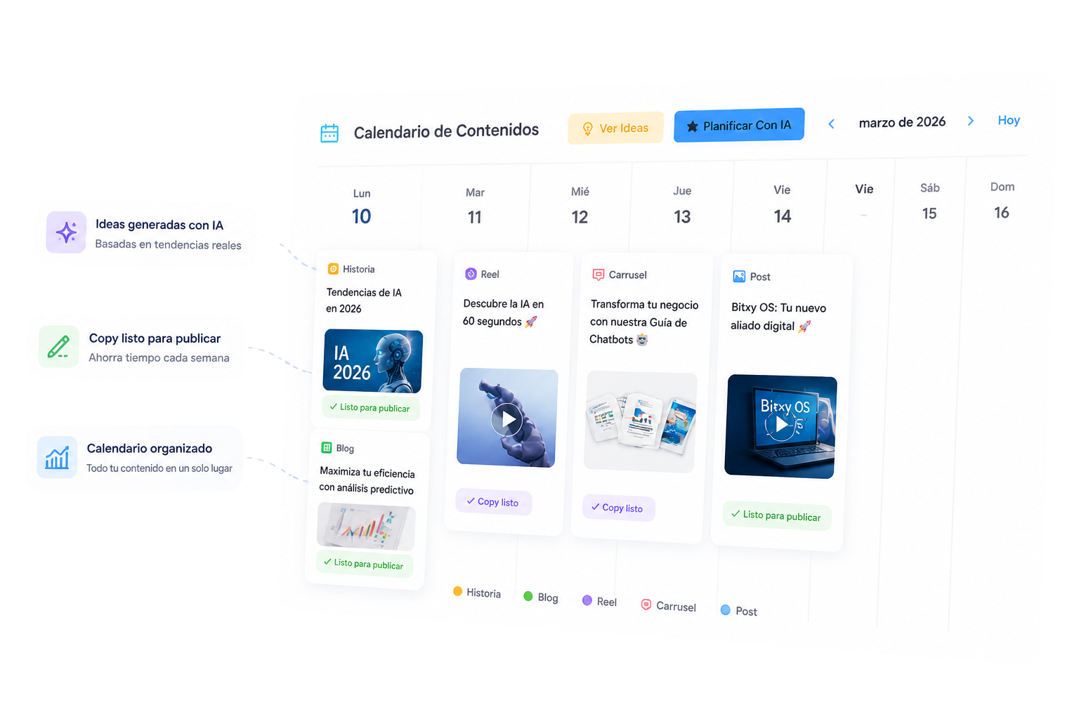 Marketing con IA — Bitxy OS